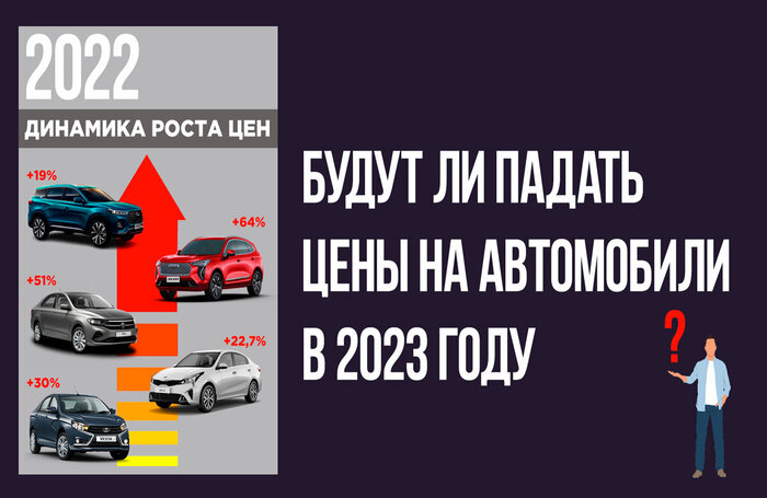 Что будет с ценами на автомобили в 2023 году